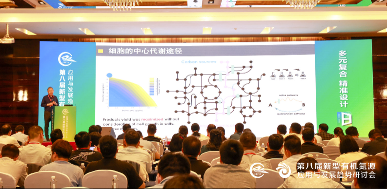 生物发酵产业未来发展方向和机遇